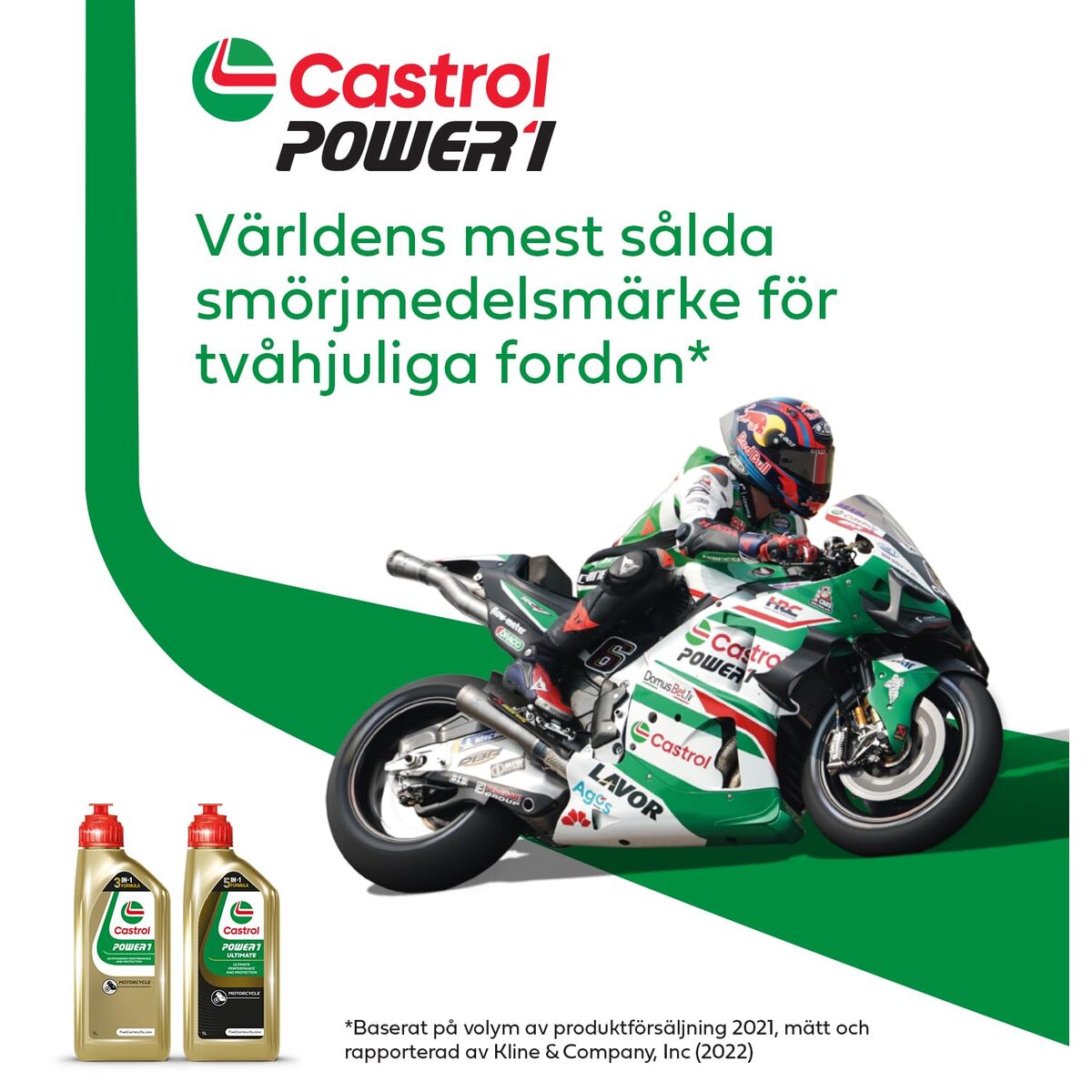 motorolie voor Motor Castrol Power1 4T 15W50